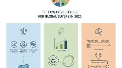 Top Bellow Cover Types for Global Buyers in 2026?