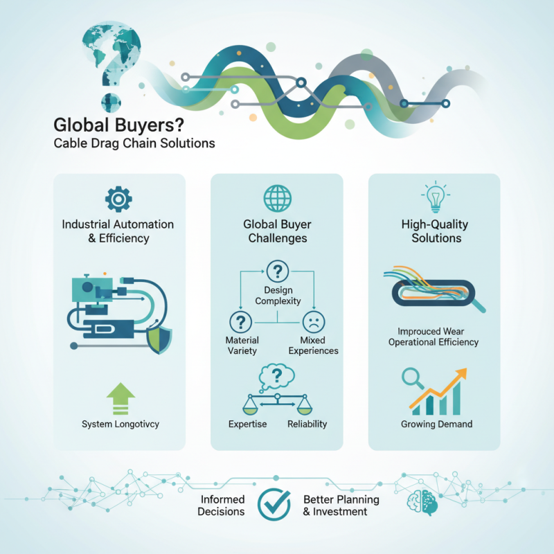 China Best Cable Drag Chain Solutions for Global Buyers?