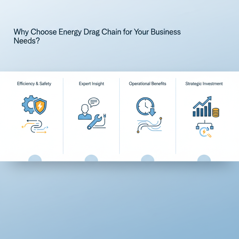 Why Choose Energy Drag Chain for Your Business Needs?