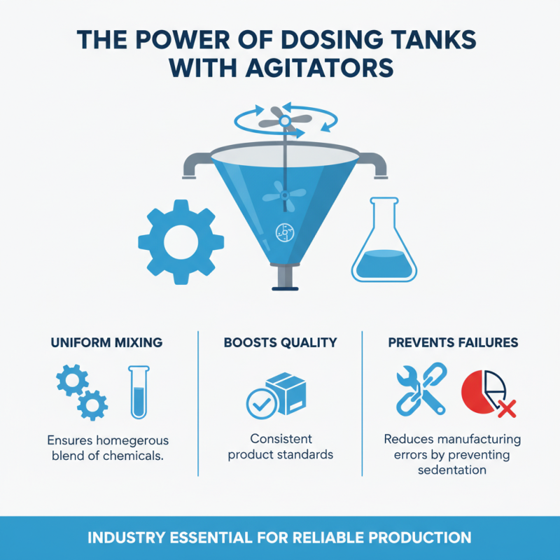 Best Dosing Tank With Agitator For Your Needs?