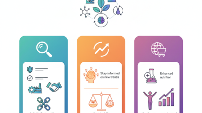 Top Tips for Sourcing Functional Ingredients Worldwide?