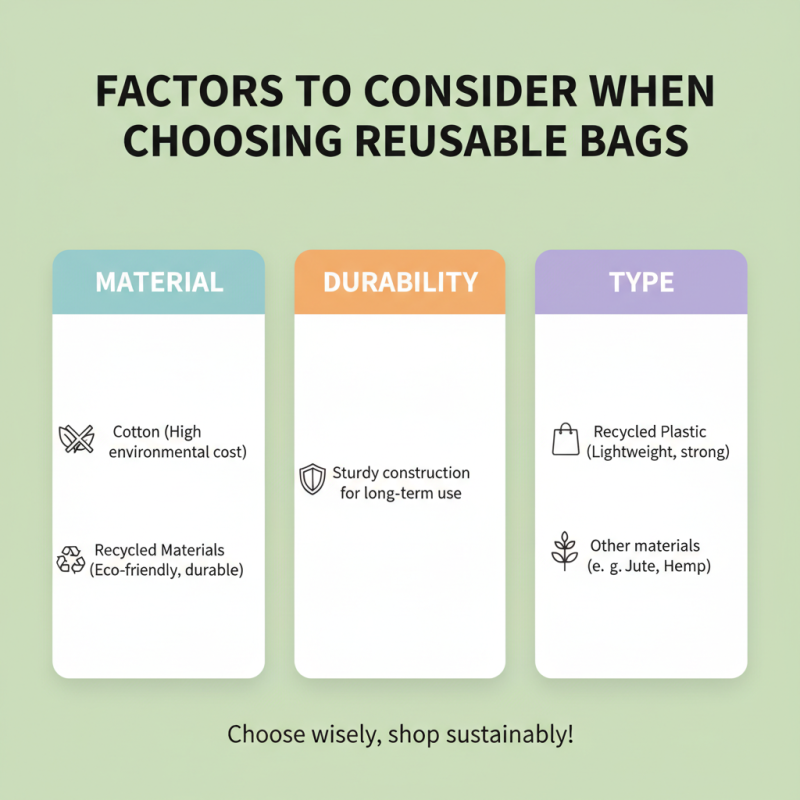 Best Reusable Bags for Eco-Friendly Shopping Choices?