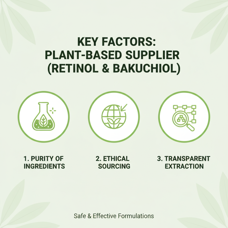 China Top Plant Retinol Bakuchiol Suppliers You Should Know?