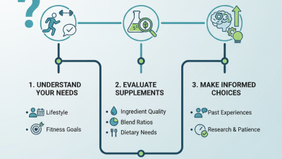 How to Choose the Right Eaa Supplement for Your Needs?