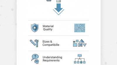 Top 10 Aluminum Pipe And Fittings Buyers Guide?
