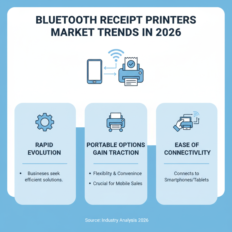 2026 Best Bluetooth Receipt Printer for Your Business Needs?
