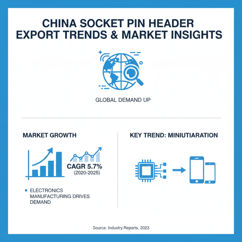 Top 10 Socket Pin Header Suppliers in China for Global Buyers?