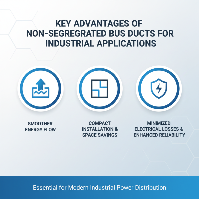 China Top Non Segregated Bus Duct Solutions for Efficient Power Distribution?