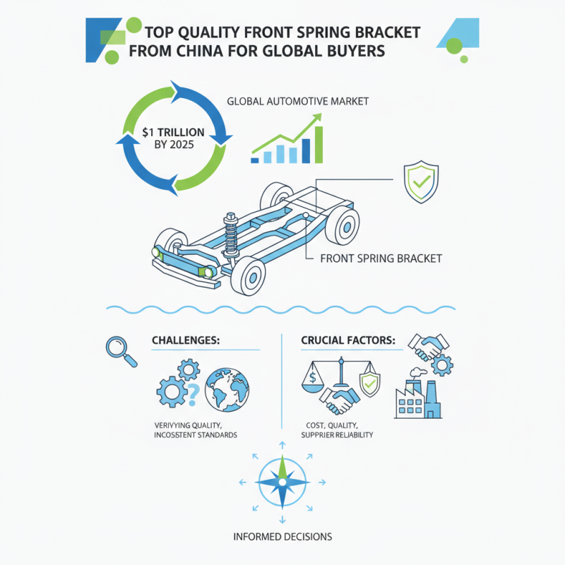 Top Quality Front Spring Bracket from China for Global Buyers?