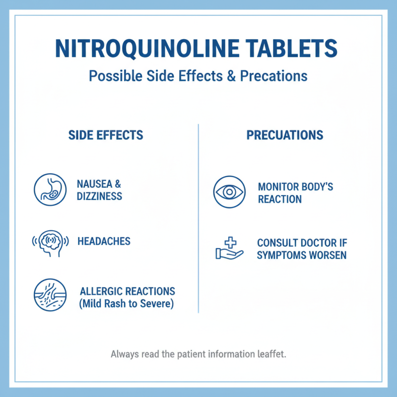 What Are Nitroquinoline Tablets Used For?
