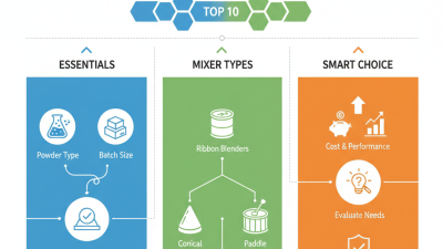 Top 10 Powder Mixer Options for Your Business Needs?