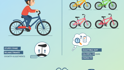 Top Kids Bikes for Sale in China What to Look For?