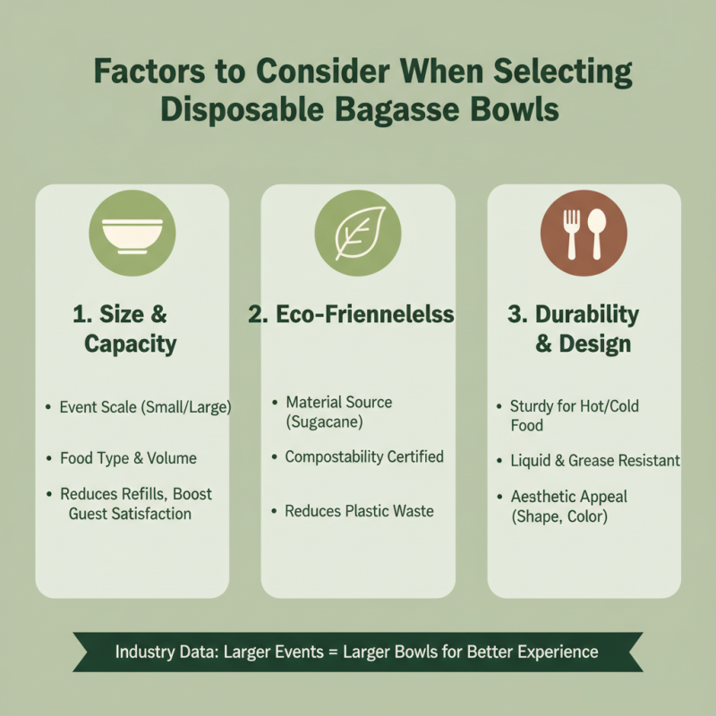 How to Choose the Best Disposable Bagasse Bowl for Your Events?