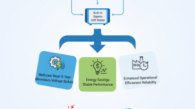 Why Choose a Built-in Bypass Soft Starter for Your Needs?