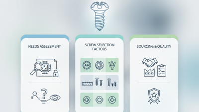 Discover the Best Security Screws for Your Global Sourcing Needs?