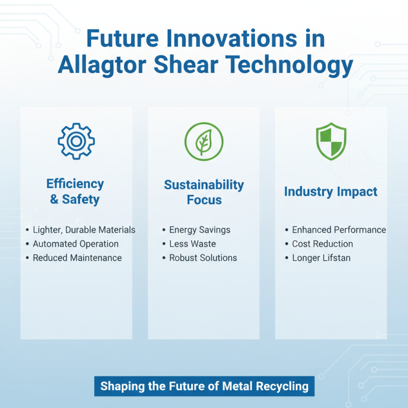 2026 Top Alligator Shear Parts for Global Procurement Needs?