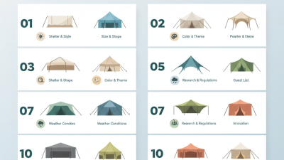 Top 10 Canopy Party Tents for Your Next Event?