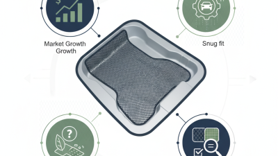 2026 Best Elastic Net Car Mat Options for Global Buyers?