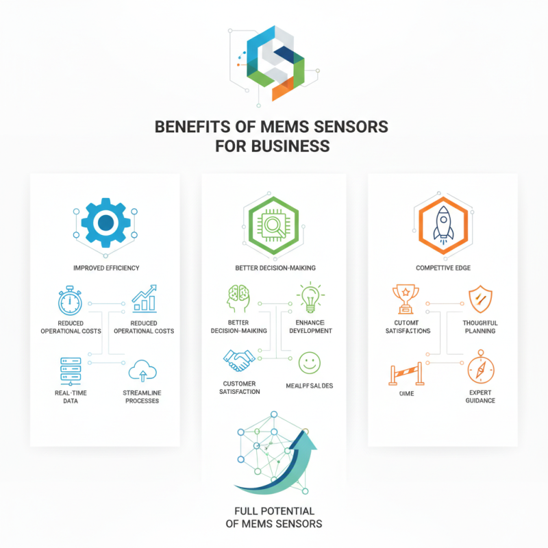 What Are the Benefits of Using MEMS Sensors for Your Business?