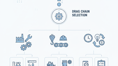How to Choose the Right Drag Chain for Your Needs?