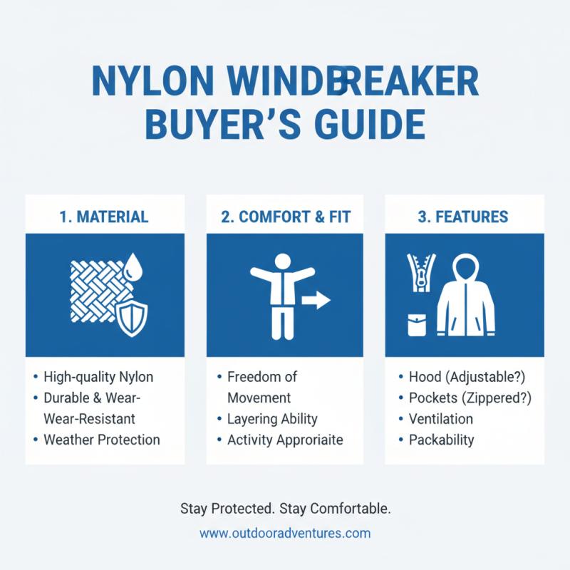 2026 Best Nylon Windbreaker Jacket for Global Shoppers?