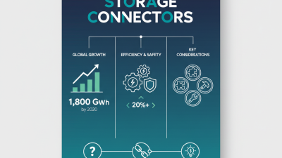 Top Tips for Choosing the Right Energy Storage Connector?