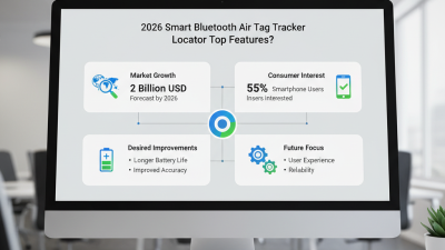 2026 Smart Bluetooth Air Tag Tracker Locator Top Features?