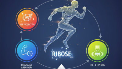 Best Ribose Supplement for Energy Boosting in Athletes?