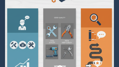 Best Hand Tool Sets for 2026 Which One Should You Choose?