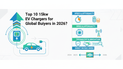 Top 10 15kw EV Chargers for Global Buyers in 2026?
