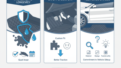 Why Do You Need Quality Car Mats for Your Vehicle?