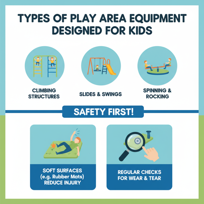 Best Play Area Equipment for Kids Safety and Fun?
