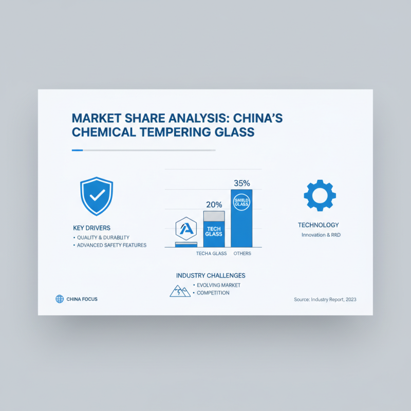Top 10 Chemical Tempering Glass Brands in China for Quality and Durability