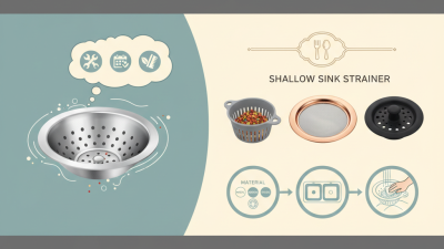 Best Shallow Sink Strainer Options for Every Home?