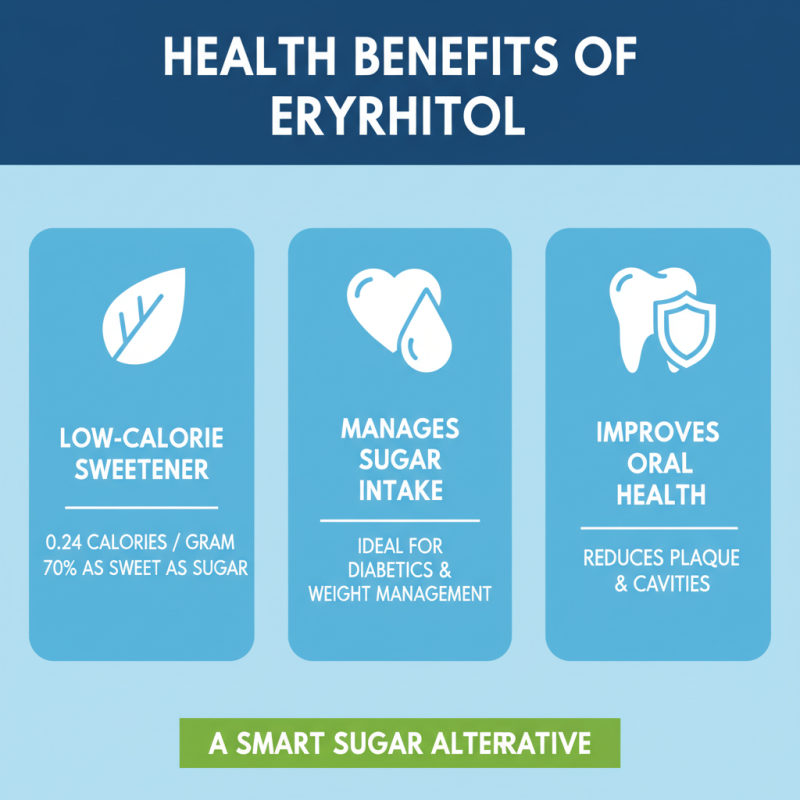 Top 10 Benefits of Erythritol as a Food Additive in Your Diet?