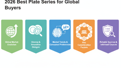 2026 Best Plate Series for Global Buyers to Consider?