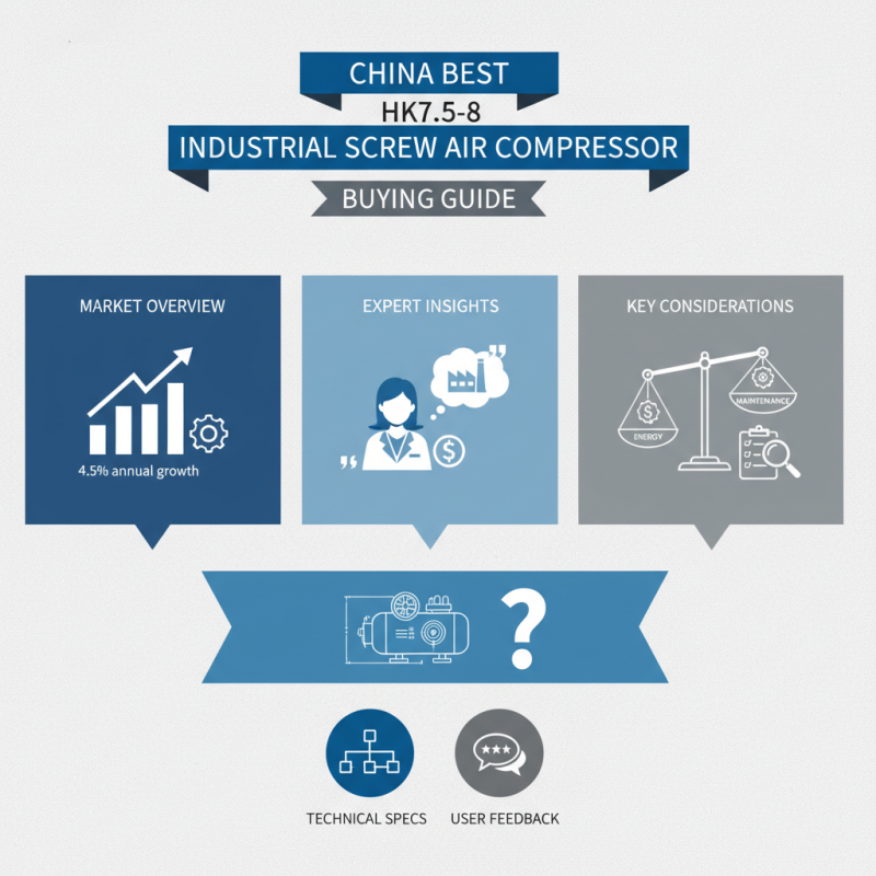 China Best HK7.5-8 Industrial Screw Air Compressor Buying Guide?