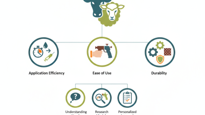 How to Choose the Best Livestock Pour-On Applicator for Your Needs?