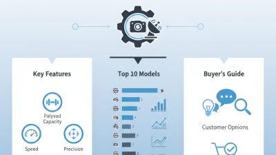 Top 10 Motorized Pan Tilt Positioners for Global Buyers?