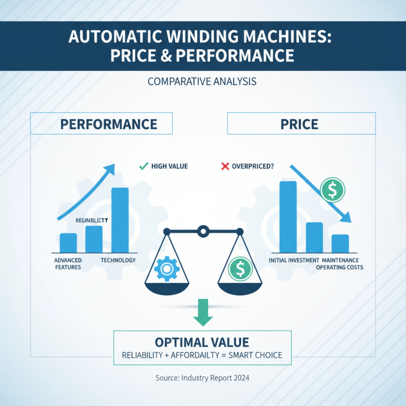 10 Best Automatic Winding Machines for Global Buyers?