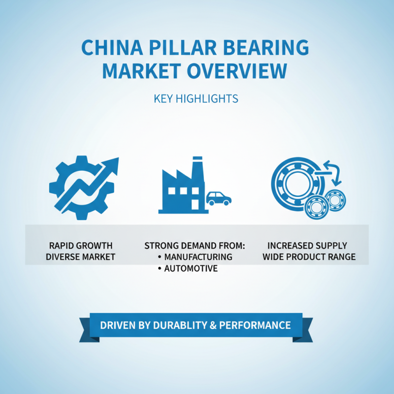 China Top 10 Pillar Bearing Suppliers for Global Buyers?
