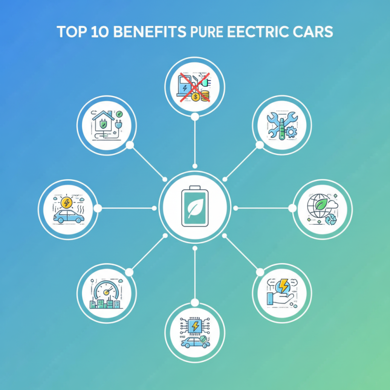 Top 10 Benefits of Driving a Pure Electric Car Today?