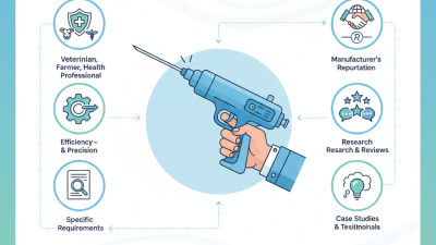 2026 How to Choose the Best Vaccination Gun for Your Needs?