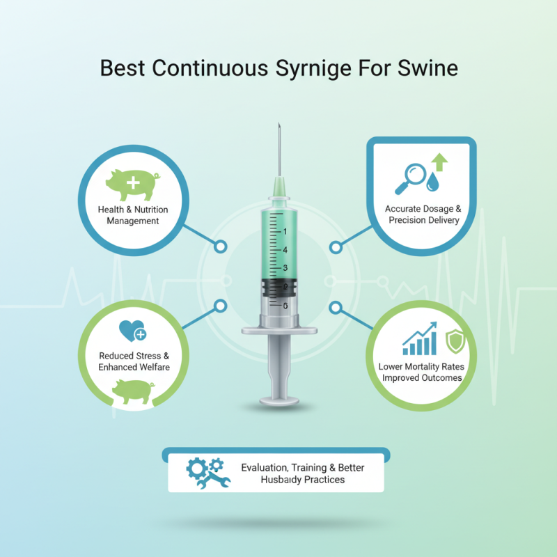 Best Continuous Syringe For Swine What You Need to Know?