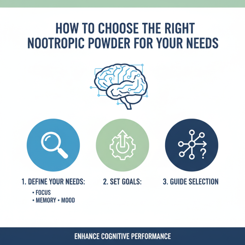 How to Use Nootropics Powder for Enhanced Cognitive Performance?