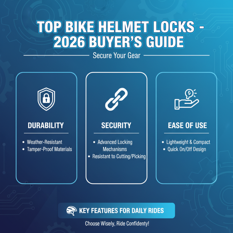 Best Helmet Lock For Bike in 2026 What to Look For?