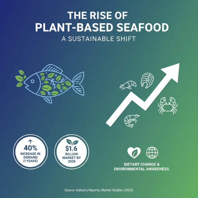 2026 Top Seafood Food Trends You Need to Know?