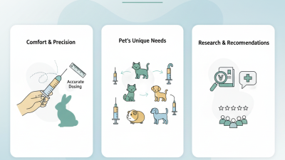 What is the Best Vet Syringe For Small Animals?