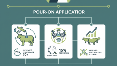 Top Benefits of Using Pour-On Applicator for Livestock Care?