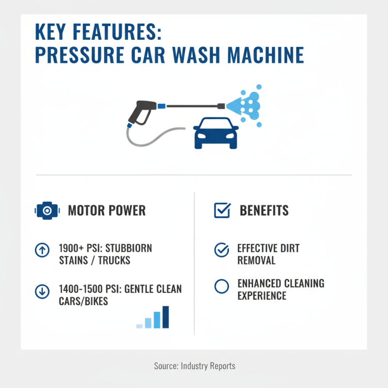 Why Choose a Pressure Car Wash Machine for Your Vehicle Cleaning Needs?